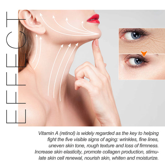 Retinol Feuchtigkeitscreme – Pflegt & glättet die Haut