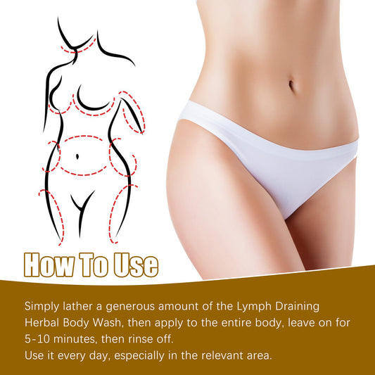 Ingwer Körper Wash – Straffend, Lymphfluss aktivierend & pflegend für Haut & Figur