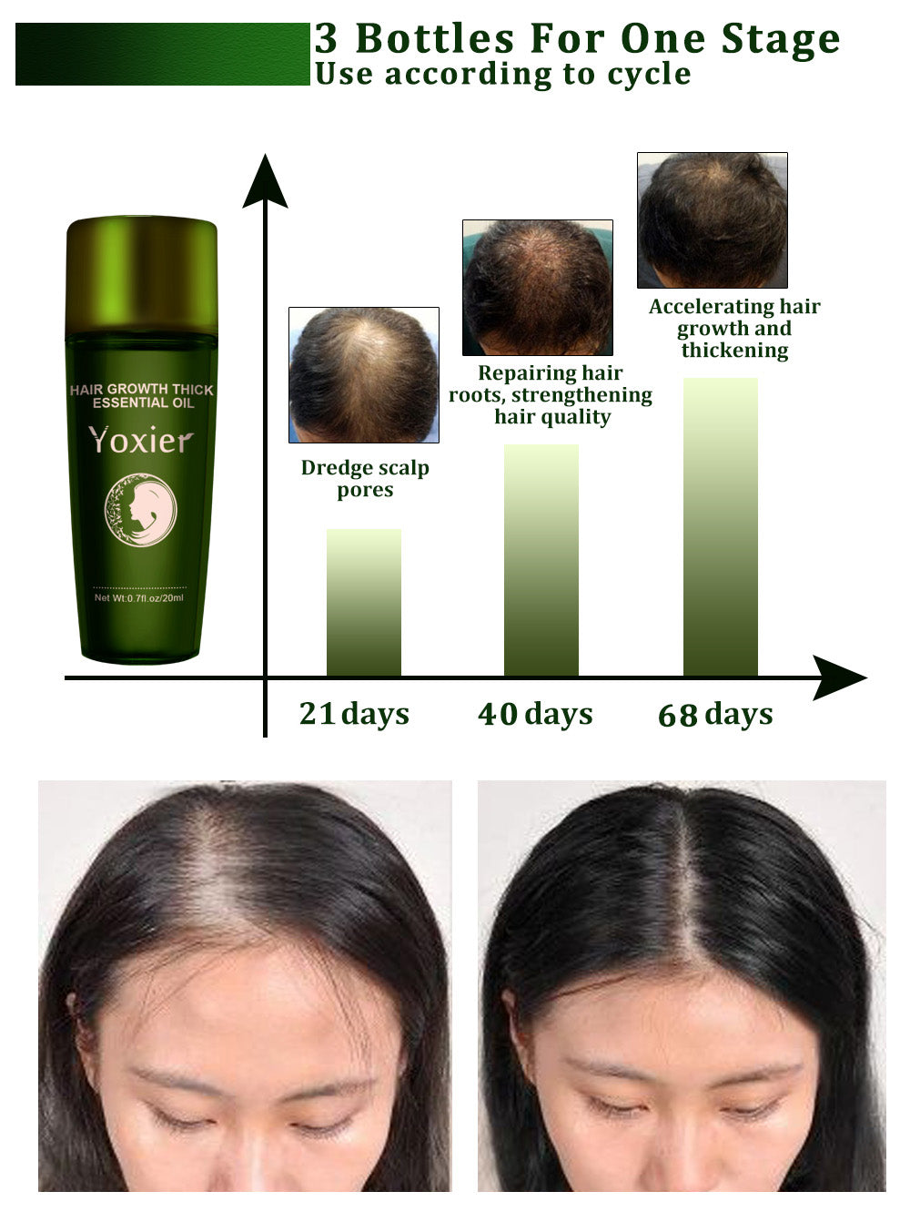 LUMINA Öl – Pflege & Glanz für Haut & Haare