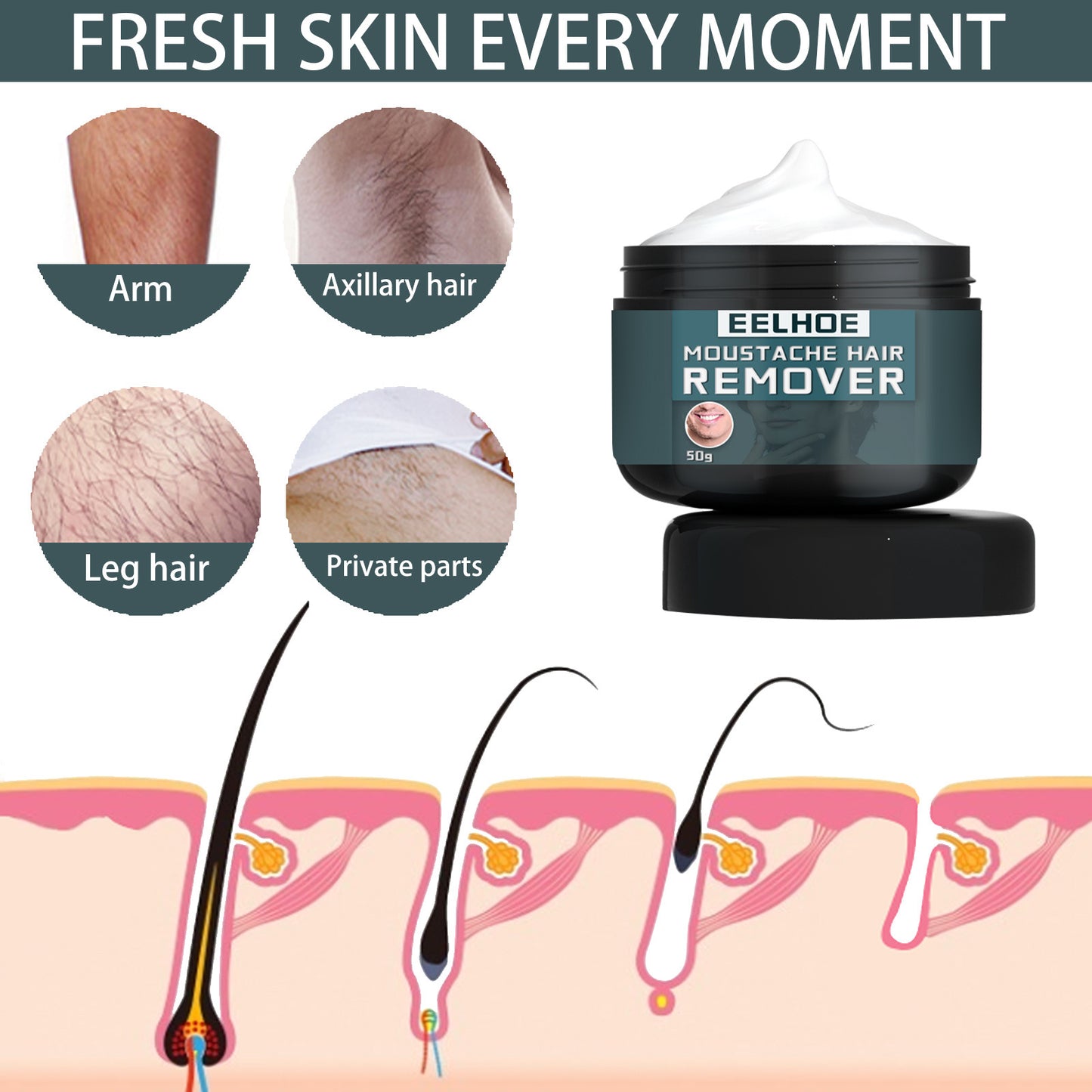 Männer Enthaarungscreme